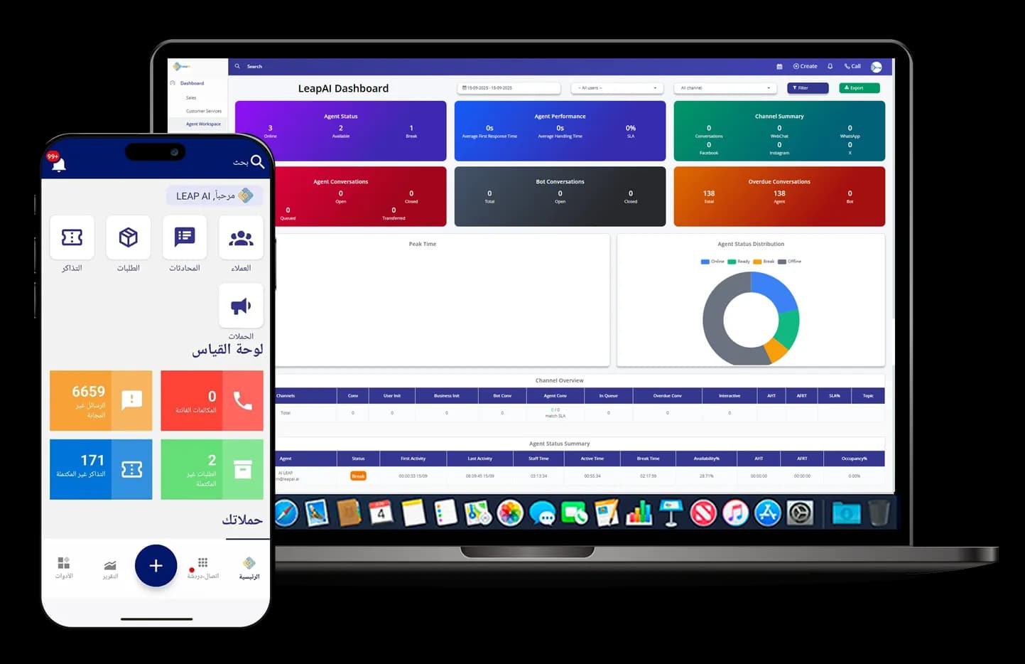 لوحة تحكم منصة LeapAI لتجربة العملاء