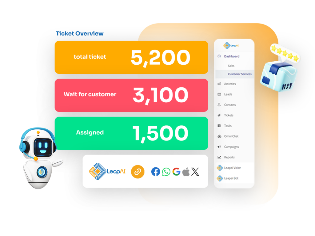 نظرة عامة على التذاكر في منصة LeapAI